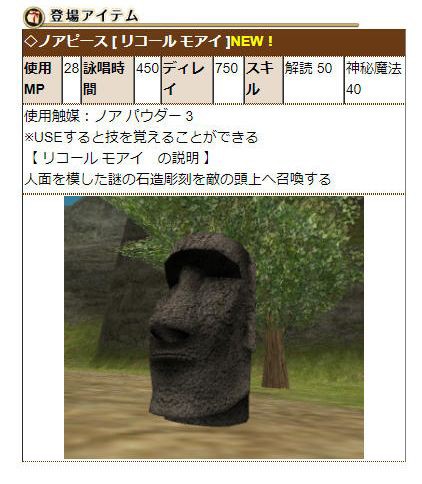 考古学者装備や魔法使いの帽子 詐欺メールに注意 マイペの上限は２１億 ねこさんなのです