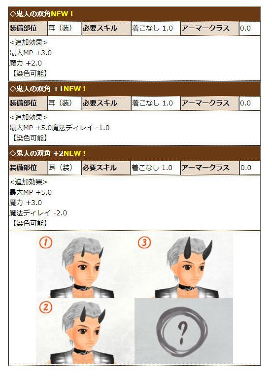 鬼人の角や燕返し 馬耳が可愛いプリティーイヤーカチューシャも登場 ねこさんなのです