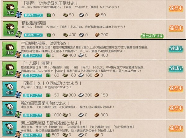 新4半期は最初に2回出撃しろと注意する磯波 十九駆 演習 ねこさんなのです