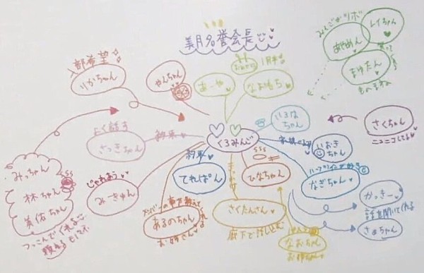 黒見明香 君に叱られた 直筆サイン 当選通知書付き 秘蔵生写真 乃木坂46 黒見明香】黒見会の全貌【珠美の部屋 2024/3/12】 : 乃木坂方丈記