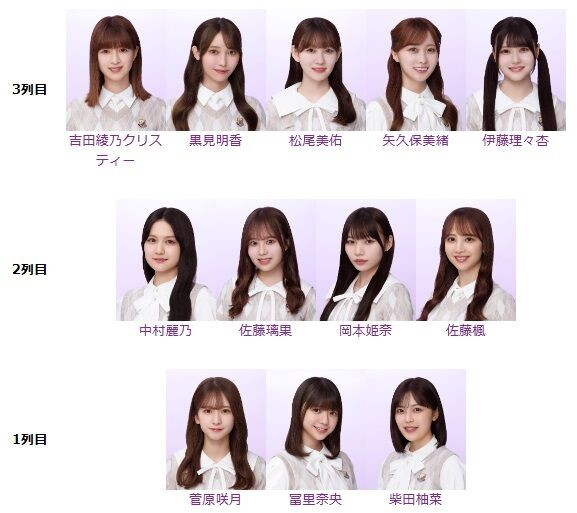 乃木坂 生写真 古着 アンダーメンバー Yahoo!オークション - 再再値下げ元乃木坂46公式アンダー特典