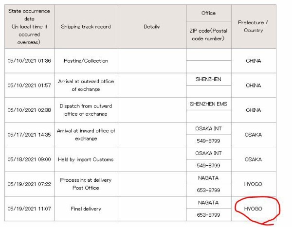 Aliexpressトラブル3連発、その１とその２ : ねこめしのよなよな工房ブログ