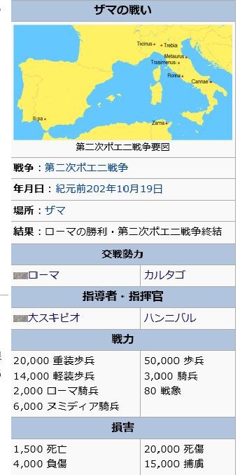 市民兵 味方の足を引っ張った挙句に惨敗す 猫宮とらお日記