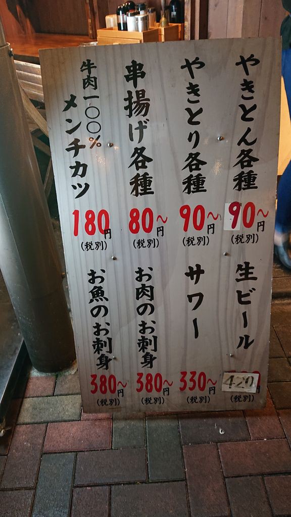 東京都 練馬 美味しいやきとりでちょい飲み まんぷく調査団