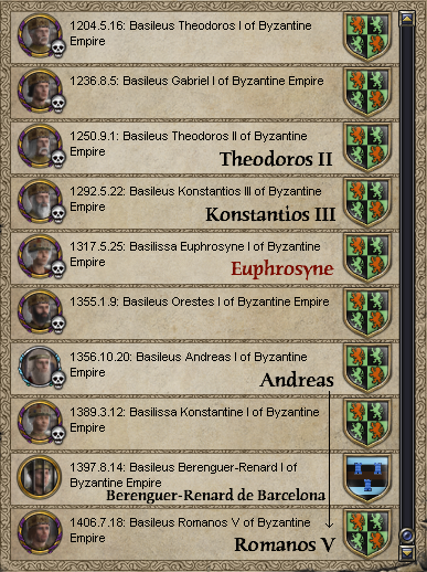 タンクレード2世ドートヴィル Unhistory Channel 152 パラドゲー記録