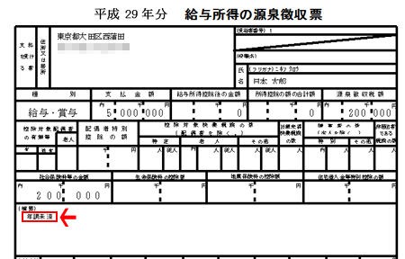 源泉徴収票に 年調未済 と書かれていたら 確定申告が必要 年末調整の書き方