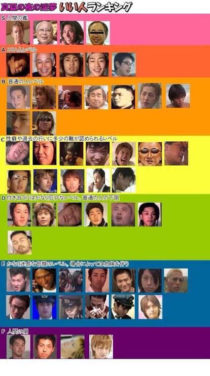 真夏の夜の淫夢強さランキングwwwwww なんjやきう関係ない部 おんj 真夏の夜の淫夢強さランキングwwwwww なんjやきう関係ない部 おんj