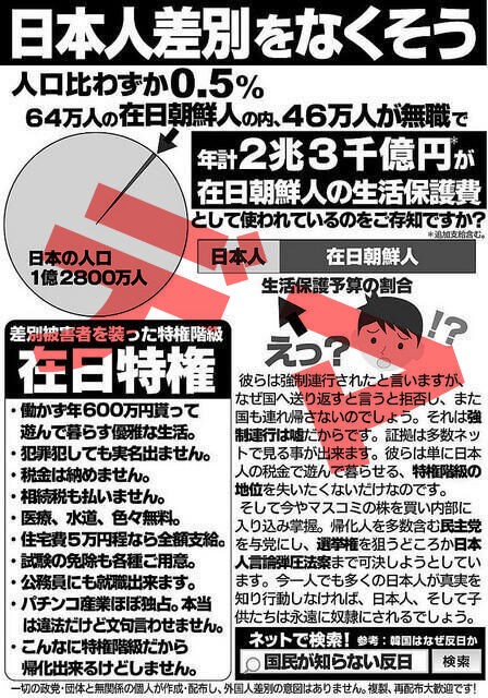 在日コリアン６４万人中４６万人無職 はデマ 嫌韓デマの嘘を暴くサイト