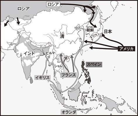 欧米列強の対外進出による世界分割と植民地化の歴史 思考停止状態からの脱却