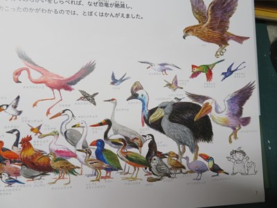 鳥は恐竜だった 鳥の巣からみた進化の物語 完成 鈴木まもる 草刈り薪割り日記