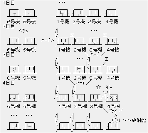 ヘーベル君困惑 僕は原発じゃないからやめて ネットのお話 ブログ ー