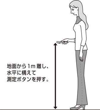 1メートルの基準は ざつたま