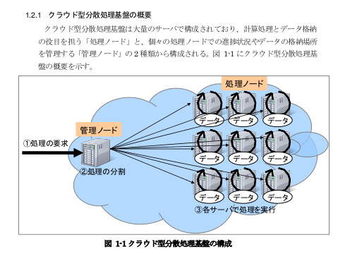 Pdfをkindle Paperwhite向けに史上最高レベルで変換してくれるk2pdfopt Netbuffalo