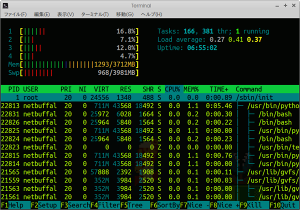 Topパワー ツールズ３選 より高度なシステム状態の監視 確認 分析 Netbuffalo