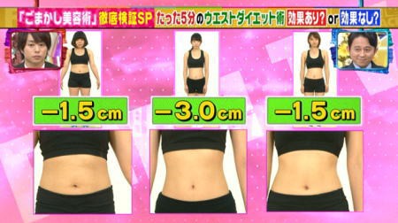 テレビでおなじみ進藤学のオチョ ダイエットdvdの効果 口コミレビュー テレビで見るとすぐネット通販で買っちゃうミユウの日常