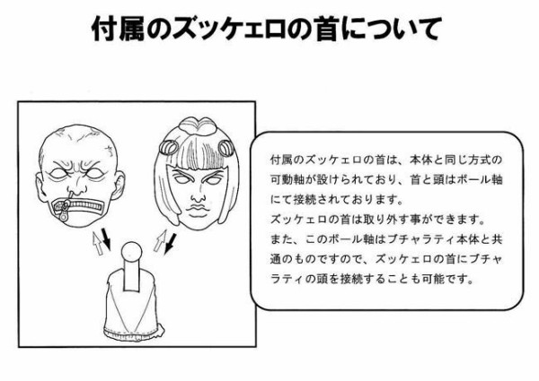 超像可動ジョジョ スティッキィ フィンガーズ ブチャラティ ライダー戦闘数値比較改