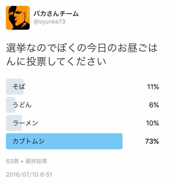 民意のバカ もう知らない ツイ速