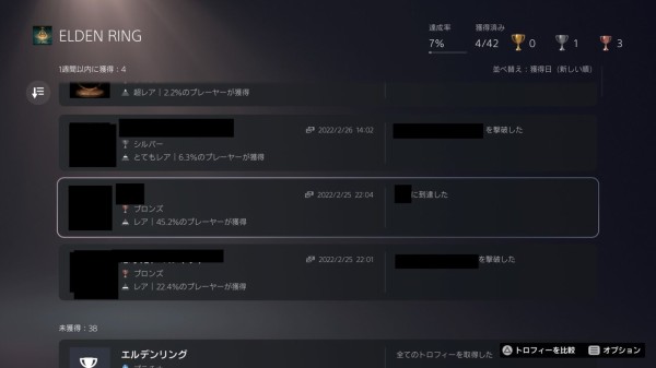 フロム ソフトウェアの新作ゲー エルデンリング 一面ボスのトロフィー取得率ｗｗｗｗｗｗｗ オタク Com オタコム