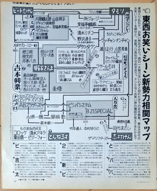 画像 これが30年前のお笑い界の勢力図という事実 Vipperな俺
