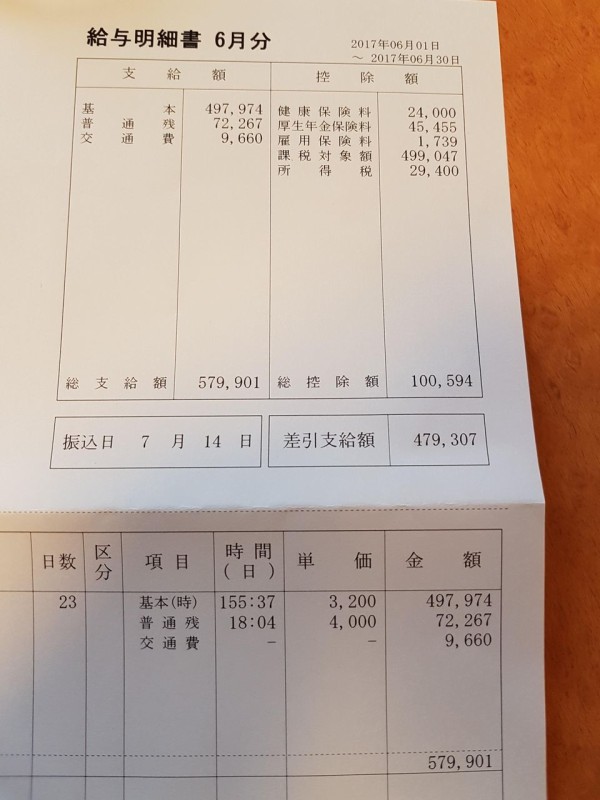 朗報 俺国家公務員 給料が入りウキウキ まとめ速報 2chまとめ