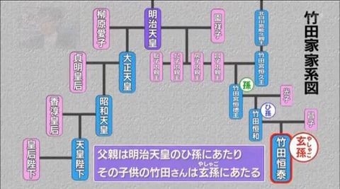 元akb畑山亜梨紗 売名行為 竹田恒泰 華原朋美の二股疑惑の真相激白ｗｗｗｗｗ News Edge ニュースエッジ