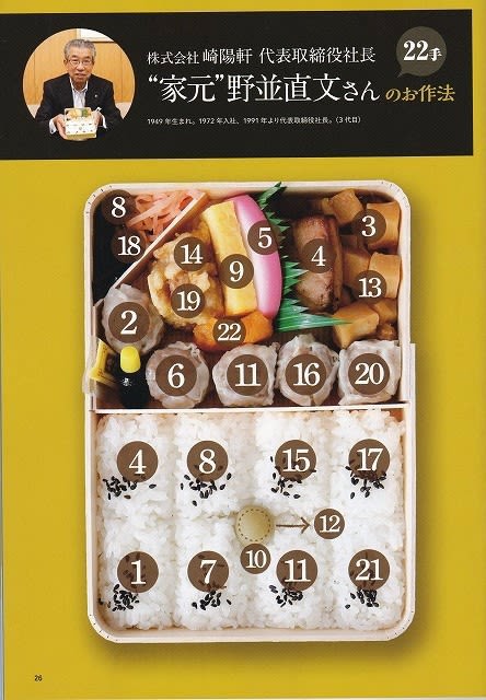 悲報 食のプロの弁当を食べる順番 ヤバ過ぎるｗｗｗｗｗｗｗ ニュー速ゴールデン