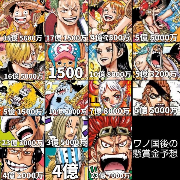 ゾロ11 1億 ジンベエ11億 サンジ10億 フランキー3 5億 クロコダイル19億 は ニュー速ゴールデン