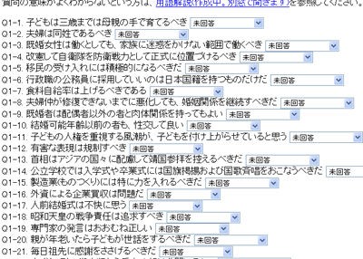 自分は右 左 政治信条を診断する 日本版ポリティカルコンパス Newsact