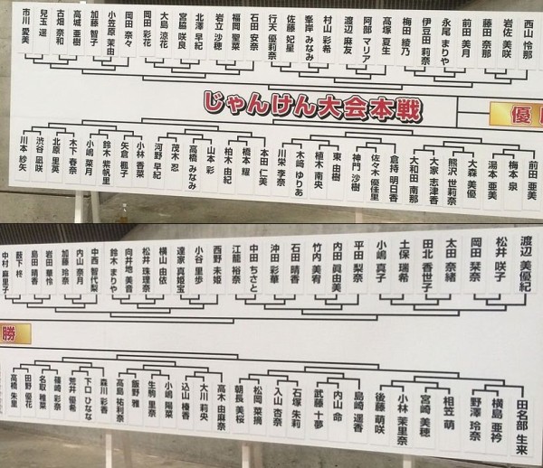 14年 第5回akb48じゃんけん大会 の組み合わせ決定 ニュースとエンタメのスクープ速報