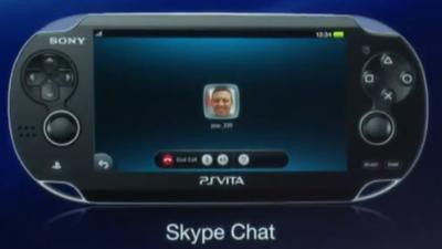 Playstation Vitaのソーシャル機能 Sns関連更新中 Psvita Gears