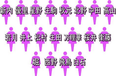 しあわせ の 保護 色 選抜