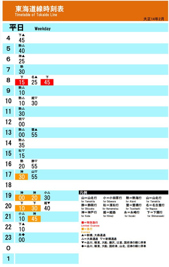 鉄道開通150周年記念特別企画！ JR風時刻表で見る東海道線東京駅の歴史
