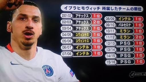悪童 イブラヒモビッチの名言で打線組んだ オラオラ スペード速報 ゝ 悪童 イブラヒモビッチの名言で打線組んだ オラオラ スペード速報 ゝ