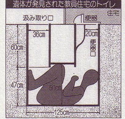 世界一闇が深い事件ってなんや スペード速報 ゝ