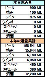 美味しい洋食にニコニコ 洋光台 センターグリル 洋光台店 アル中ハイマー日記