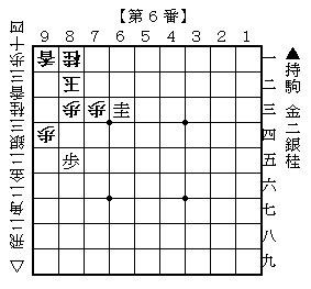文化2年 1805年 象戯懷宗 全 桂香山人 江戸後期 和本 将棋書 文化2年 1805年 象戯懷宗 全 桂香山人 江戸後期 和本 将棋書 - メルカリ
