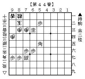 将棋〕 最古の詰将棋集『象戯造物』を解いてみよう！ : 人生0手の読み