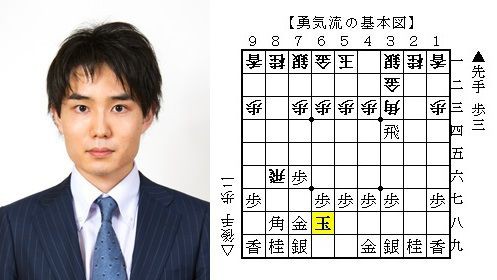 将棋 平成30年 2018 升田幸三賞と名局賞をまとめたよ 人生０手の読み