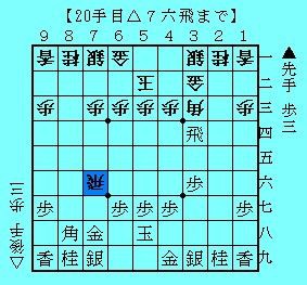 将棋 横歩取りの最新形 先手３四飛 ６八玉型 佐々木勇気流 の研究 人生０手の読み