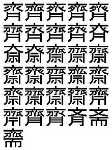 漢字 検証 斎藤さんの サイ と 渡辺さんの ナベ 名前の種類が多いのはどっち 人生０手の読み