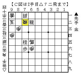 「大道棋　奇策縦横」など全16冊！詰将棋付録あり！( =＾ω＾) 大道棋 奇策縦横」など全16冊！詰将棋付録あり！( =＾ω