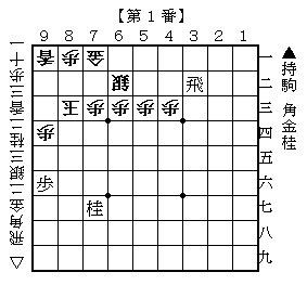 将棋〕 最古の詰将棋集『象戯造物』を解いてみよう！ : 人生0手の読み