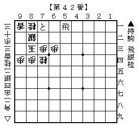 将棋〕 最古の詰将棋集『象戯造物』を解いてみよう！ : 人生0手