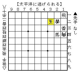 将棋〕 超難解！県知事が匙を投げた藤井聡太四段の詰将棋を全力