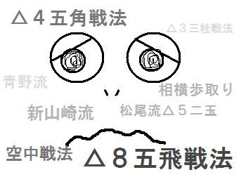 将棋 居飛車党だけど横歩取りは指したくない人集まれー 先手編 人生０手の読み