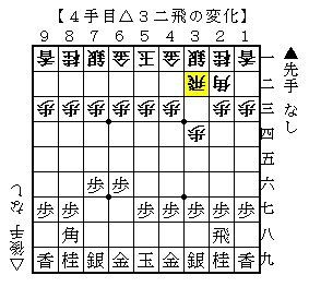 将棋 3手目 6六歩を咎める方法はあるのか 後手振り飛車編 人生0手の読み 将棋 3手目 6六歩を咎める方法はあるのか 後手振り飛車編 人生0手の読み