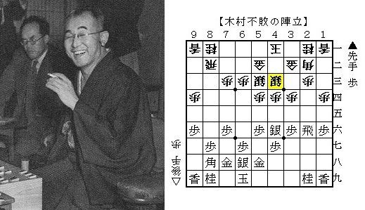 将棋〕 徹底解明！新旧「雁木」はいつ入れ替わったのか（後編） : 人生