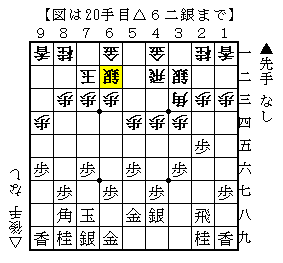 『振飛車戦法-中飛車・四間飛車・三間飛車-』大野源一著　1953年 　将棋 51wVcKgzPGL._AC_SY200_QL15_.jpg