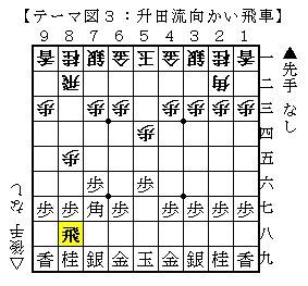 Note 完全独習 先手中飛車vs６四銀急戦 マニュアル 人生０手の読み
