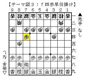 note〕 完全独習「石田流vs8五歩早突き」マニュアル : 人生0手